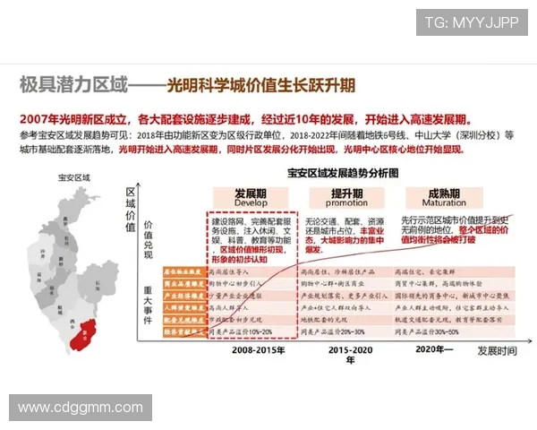 深圳网球队意识提升与发展策略的深度探讨与分析